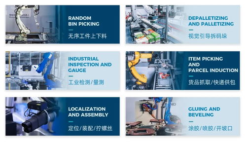 梅卡曼德完成C輪融資，持續深耕AI工業機器人領域
